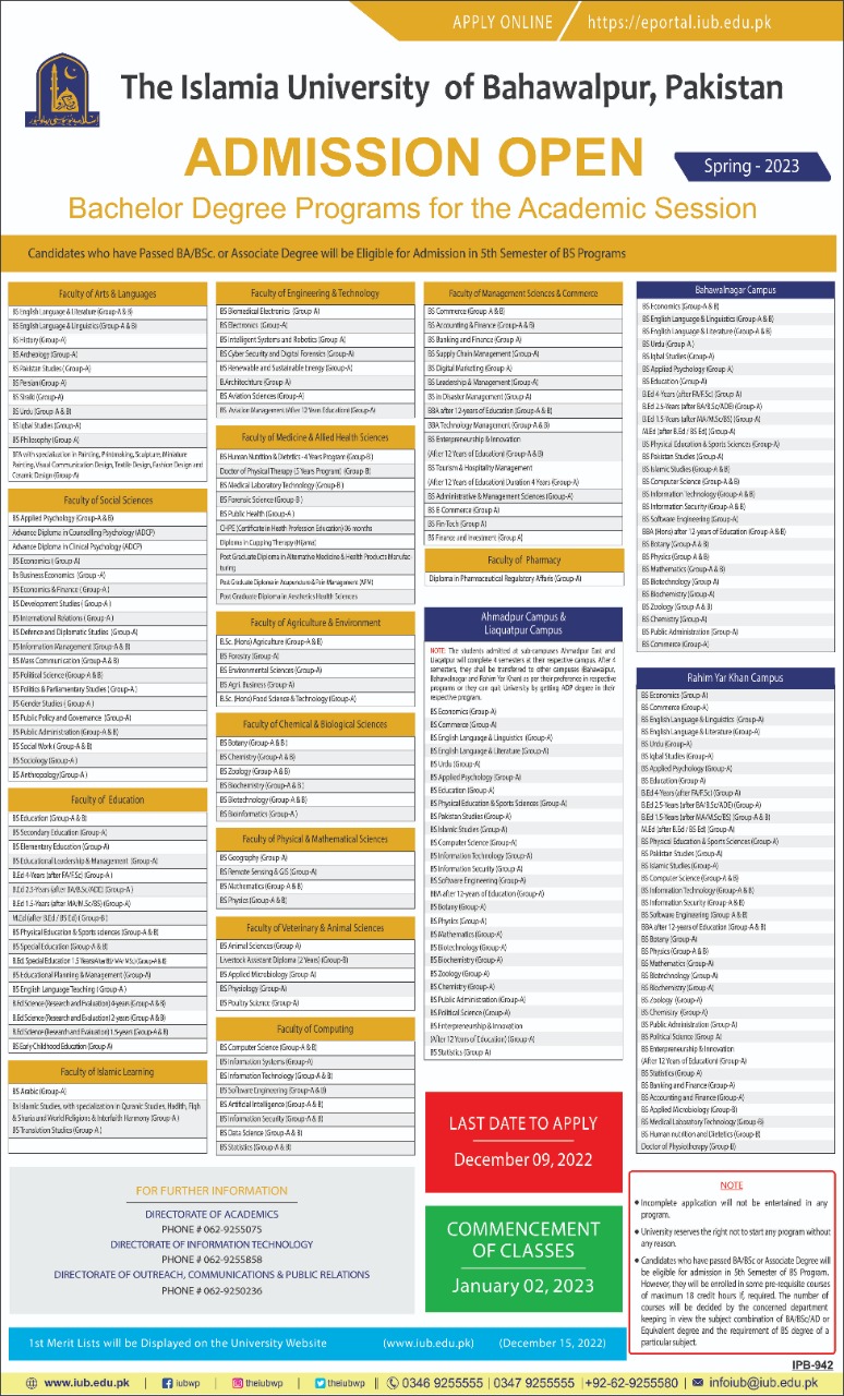 Admissions Open for Spring Session 2023