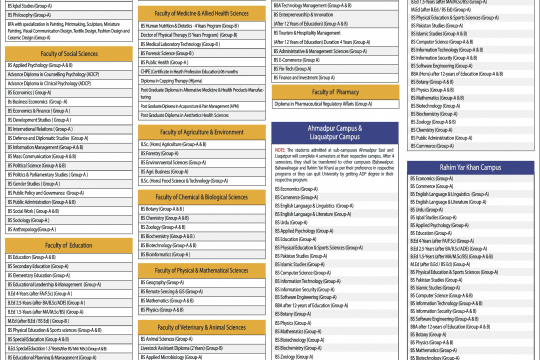 𝙇𝙖𝙨𝙩 𝘿𝙖𝙩𝙚 𝙀𝙭𝙩𝙚𝙣𝙙𝙚𝙙 - 𝙄𝙐𝘽 𝙎𝙥𝙧𝙞𝙣𝙜 𝘼𝙙𝙢𝙞𝙨𝙨𝙞𝙤𝙣𝙨 2023 Bachelor Degree Programs