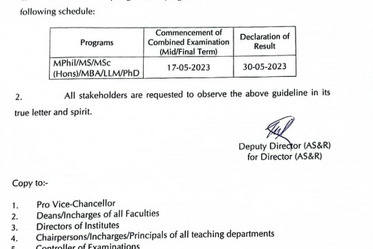Combined Mid/Final Term Examinations of Postgraduate Programs