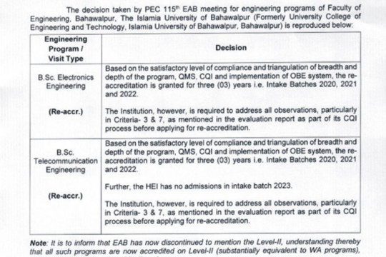 PEC has given accreditation to IUB for BS Electronics Engineering and BS Telecommunication Engineering