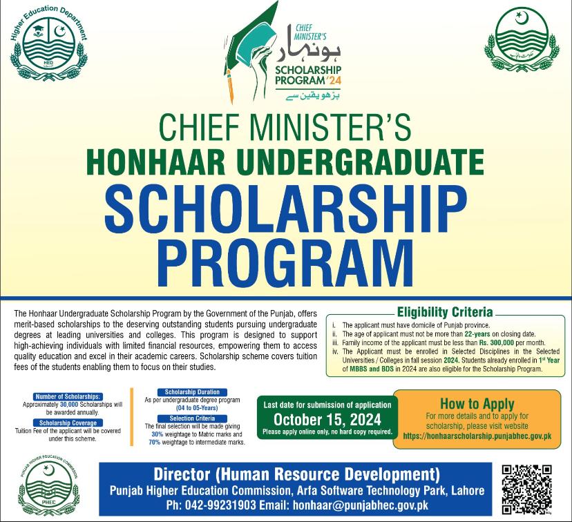Chief Minister Honhaar Undergraduate Scholarship Program - Last Date for submission of application : Oct 15 2024