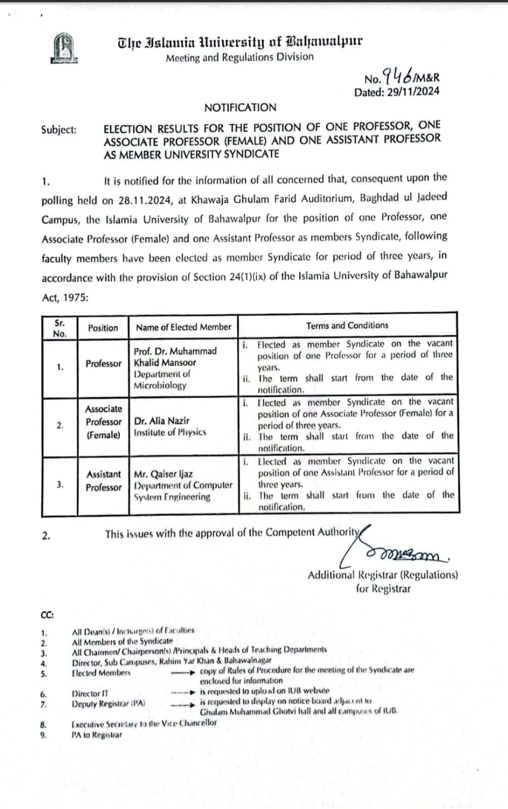 Notification: Regarding Election Results for the positions of members syndicate