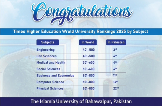 The Islamia University of Bahawalpur is continuously advancing in global rankings, QEC IUB