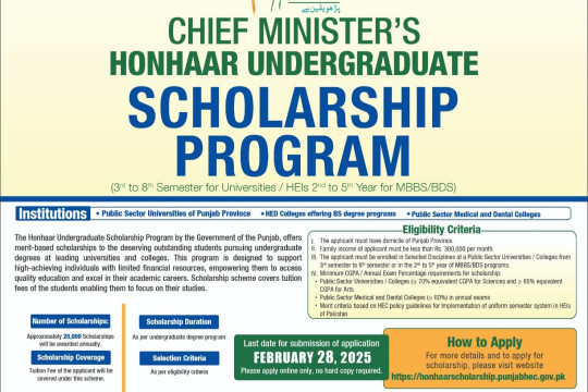 Honhaar scholarship portal is now open for students of 3rd-8th semester BS programs in Punjab's public universities