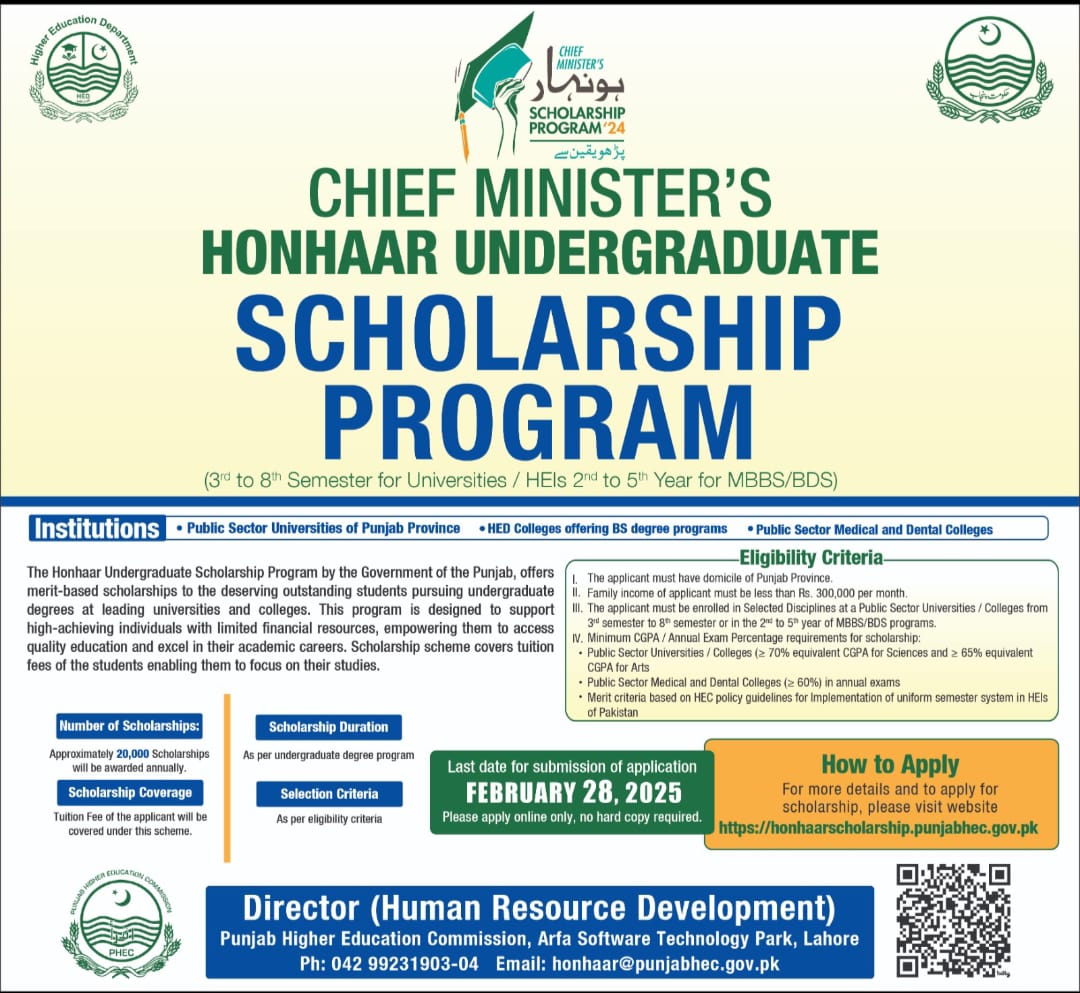 Honhaar scholarship portal is now open for students of 3rd-8th semester BS programs in Punjab's public universities