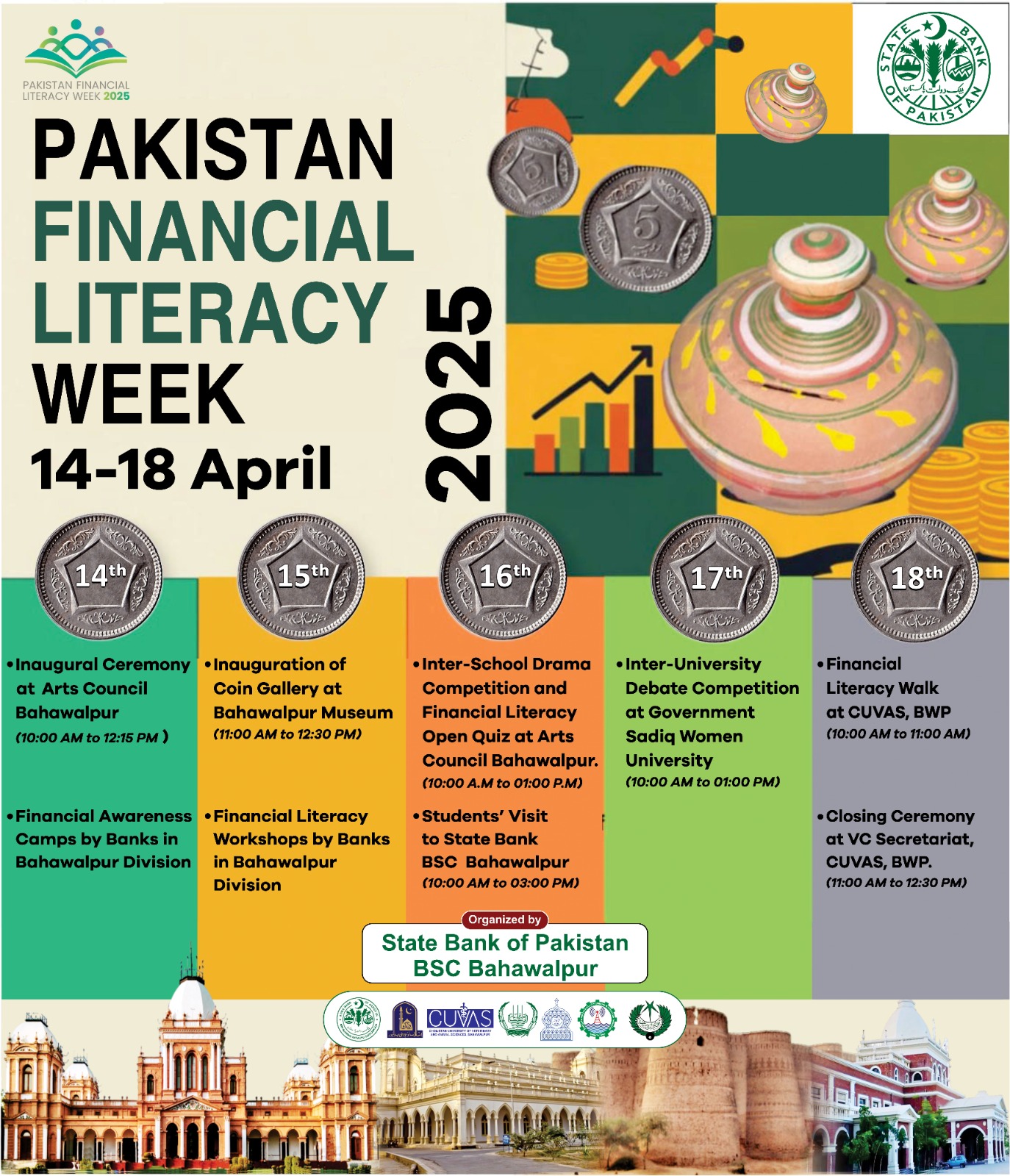Pakistan Financial Literacy Week 2025 will be held on 14-18 April 2025.