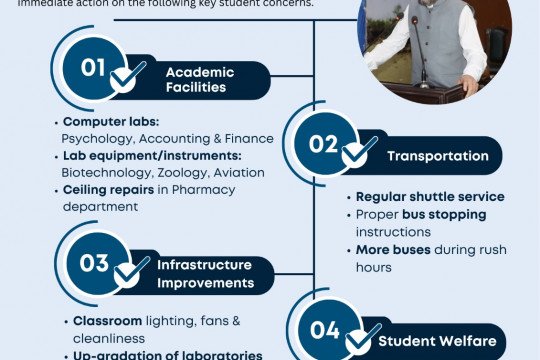 After the 1st student meetup, VC Prof. Dr. Muhammad Kamran took decisions regarding students and academic facilities.