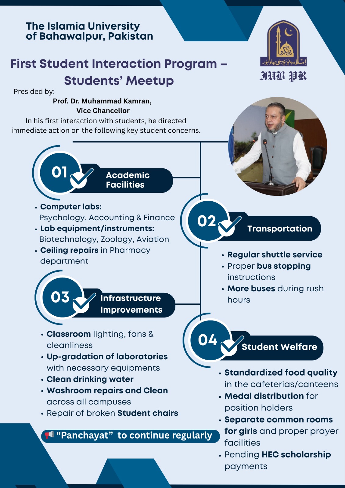 After the 1st student meetup, VC Prof. Dr. Muhammad Kamran took decisions regarding students and academic facilities.
