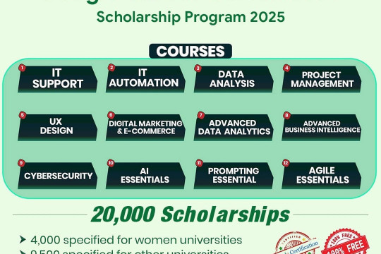 PHEC TECHVALLEY Google Career Certificates Scholarship Programs
