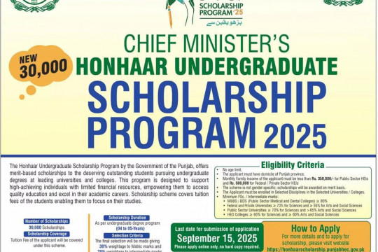 Chief Minister's Honhaar Undergraduate Scholarship Program 2025 – The last date to apply is 15 September 2025.