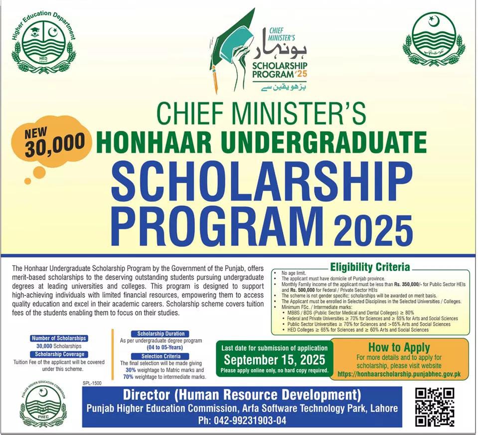 Chief Minister's Honhaar Undergraduate Scholarship Program 2025 – The last date to apply is 15 September 2025.