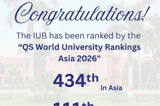 Islamia University of Bahawalpur has been ranked 434th in the QS World University Rankings Asia 2026.