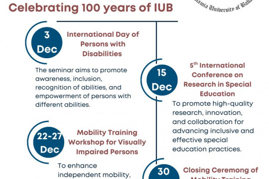 Honoring Persons with Different Abilities :Celebrating 100 years of IUB