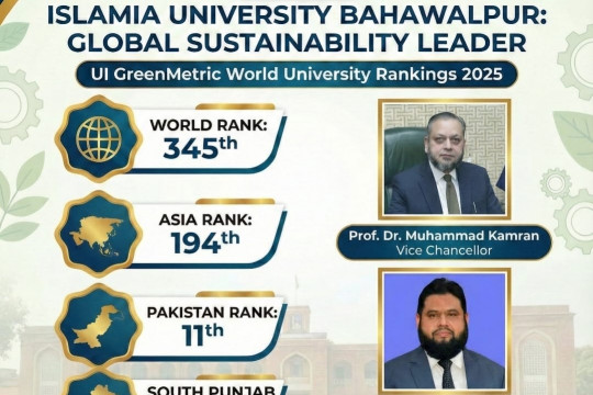 IUB ranked 345th in the UI Green Metric World University Rankings 2025.