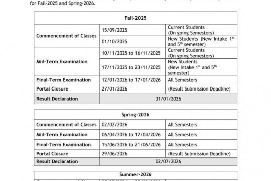 Notification: Academic Calendar for FALL-2025 and SPRING-2026