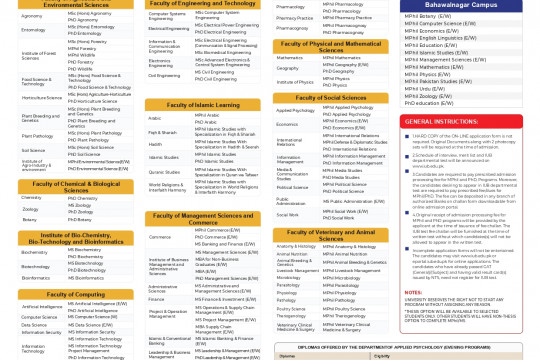 Admissions Open MPhil/MS/MSc (Hons)/MBA & PhD Admissions - Spring Semester, 2025