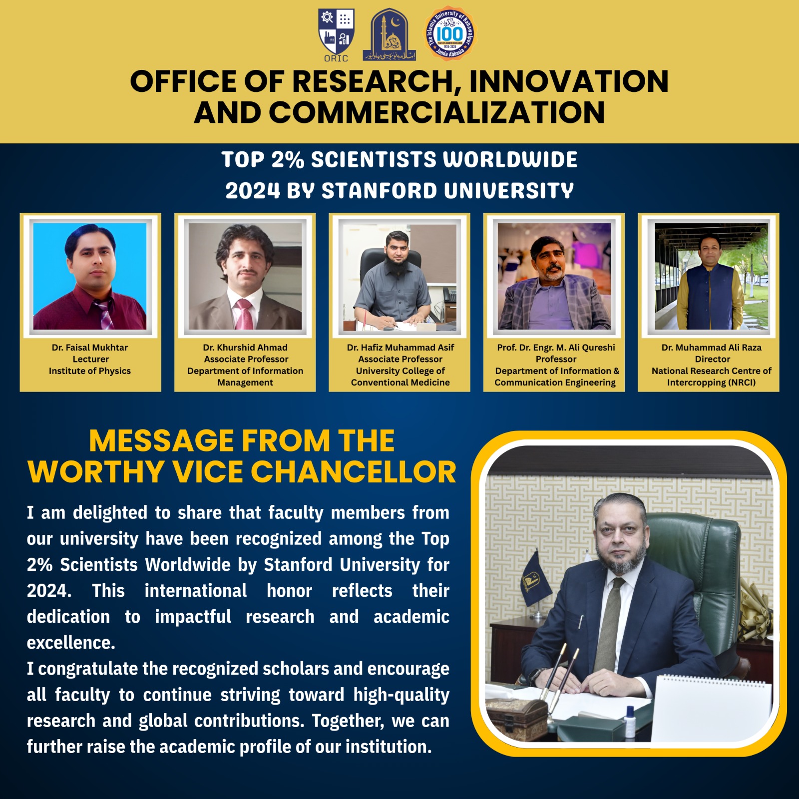 🌍 Global Honour for the Islamia University of Bahawalpur: 35 IUB members recognised as the top 2% Scientists.