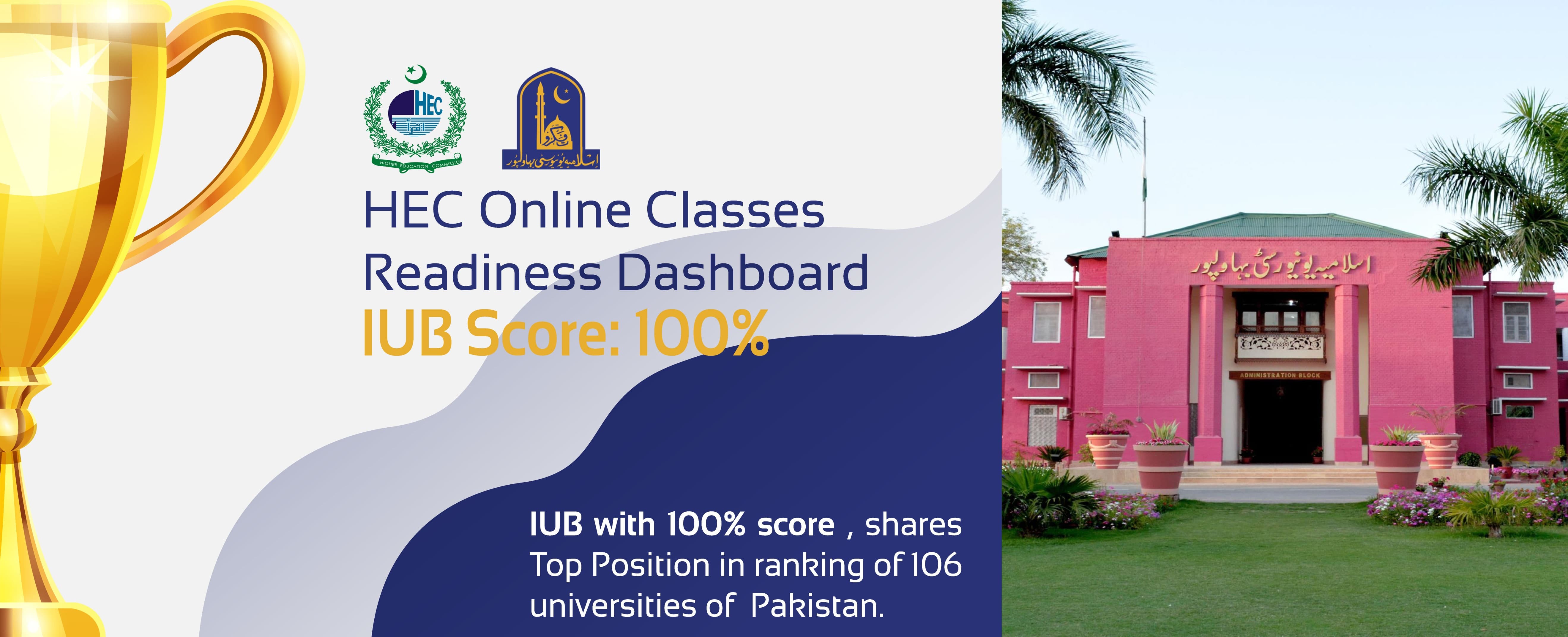 Online Classes Readiness Dashboard IUB Score: 100%