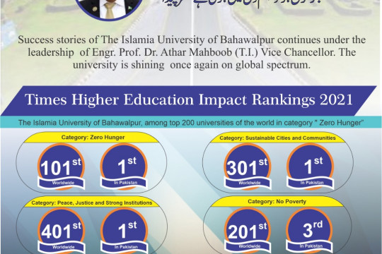 IUB topped in three categories of UN Sustainable Development Goals